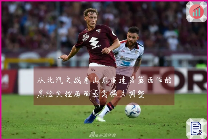 从北汽之战看山东高速男篮面临的危险失控局面亟需强力调整